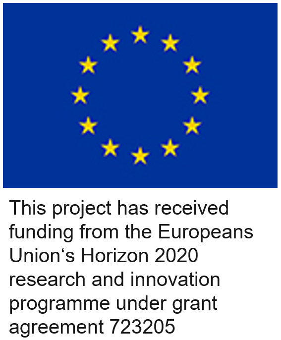 [Logo: Funded by EU]